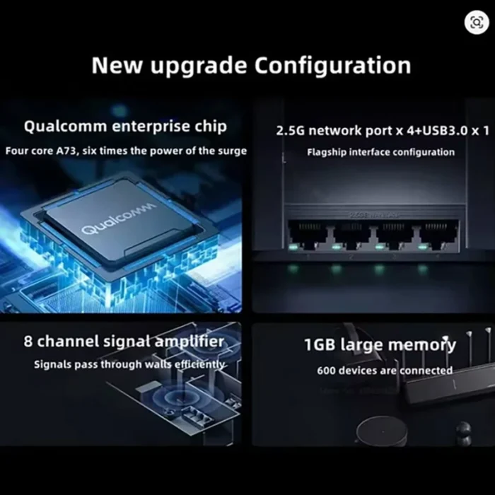 روتر مدل Xiaomi Router BE7000 WIFI 7