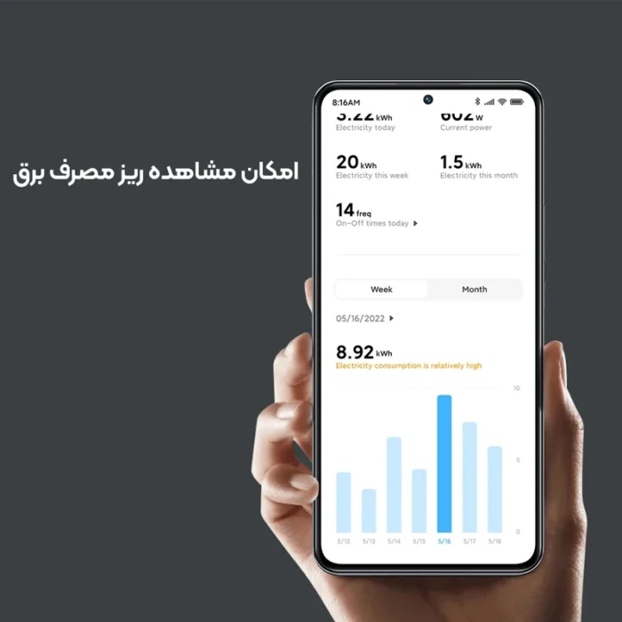 پریز وای‌فای شیائومی
