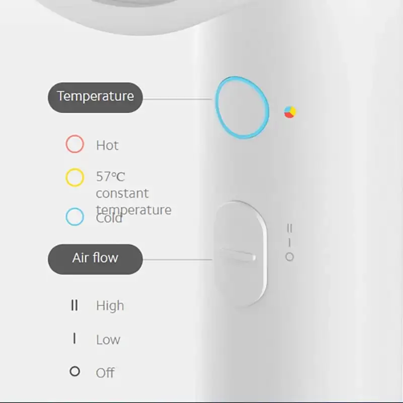 سشوار شیائومی