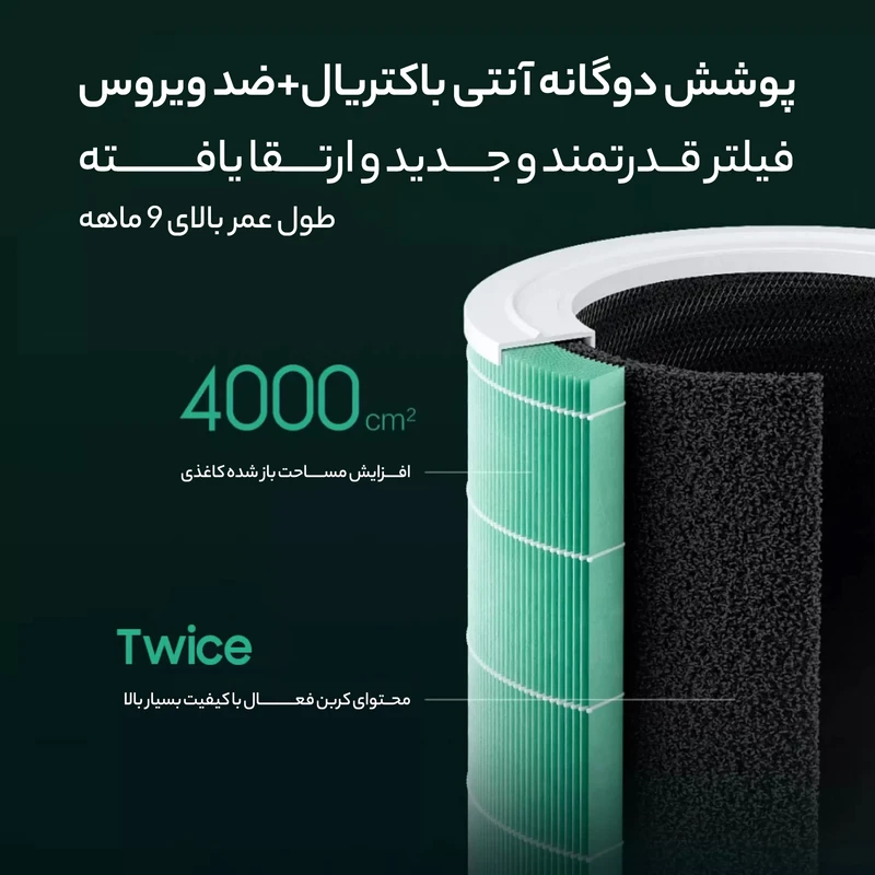 فیلتر هوا شیائومی Smart Air Purifier 4 Pro